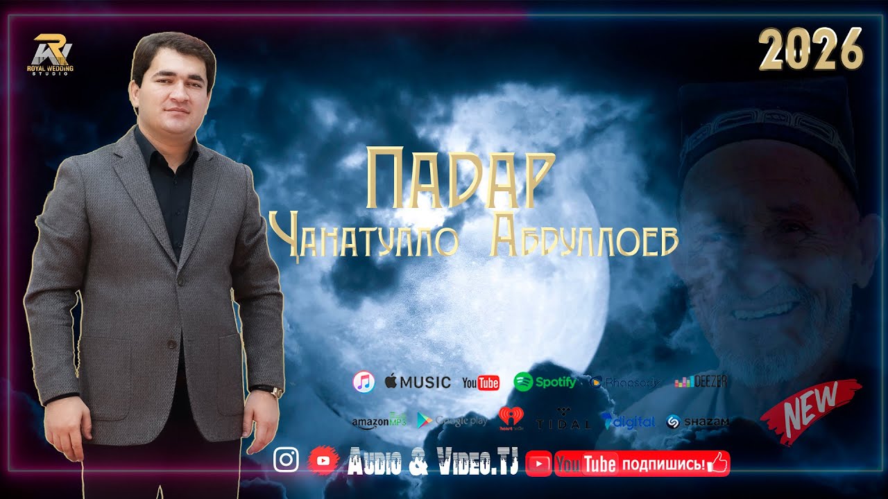 Чанатулло Абдуллоев 