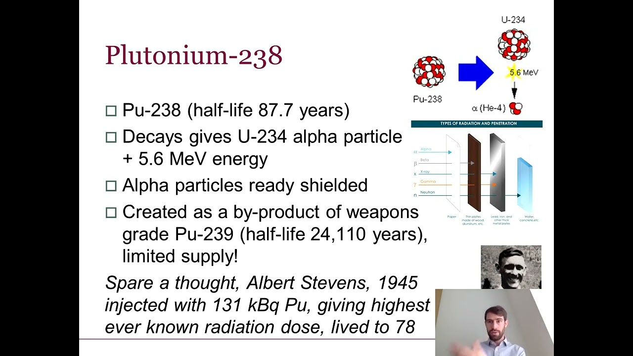 Nuclear Materials: Space Nuclear Batteries