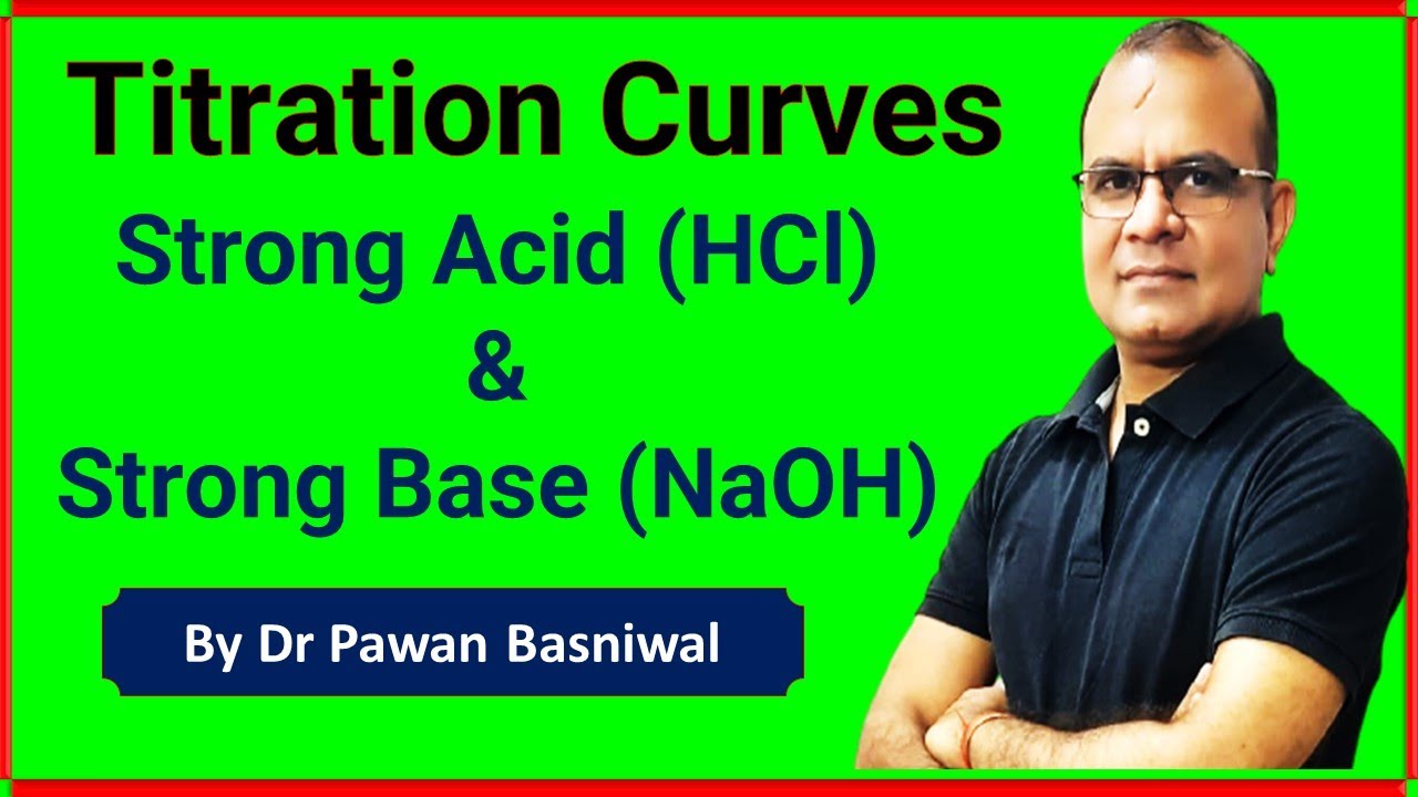 Acid Base Titration - Titration Curve for Strong Acid Strong Base