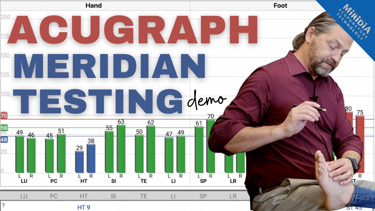 AcuGraph Meridian Testing | Graph Acupuncture Meridians with AcuGraph