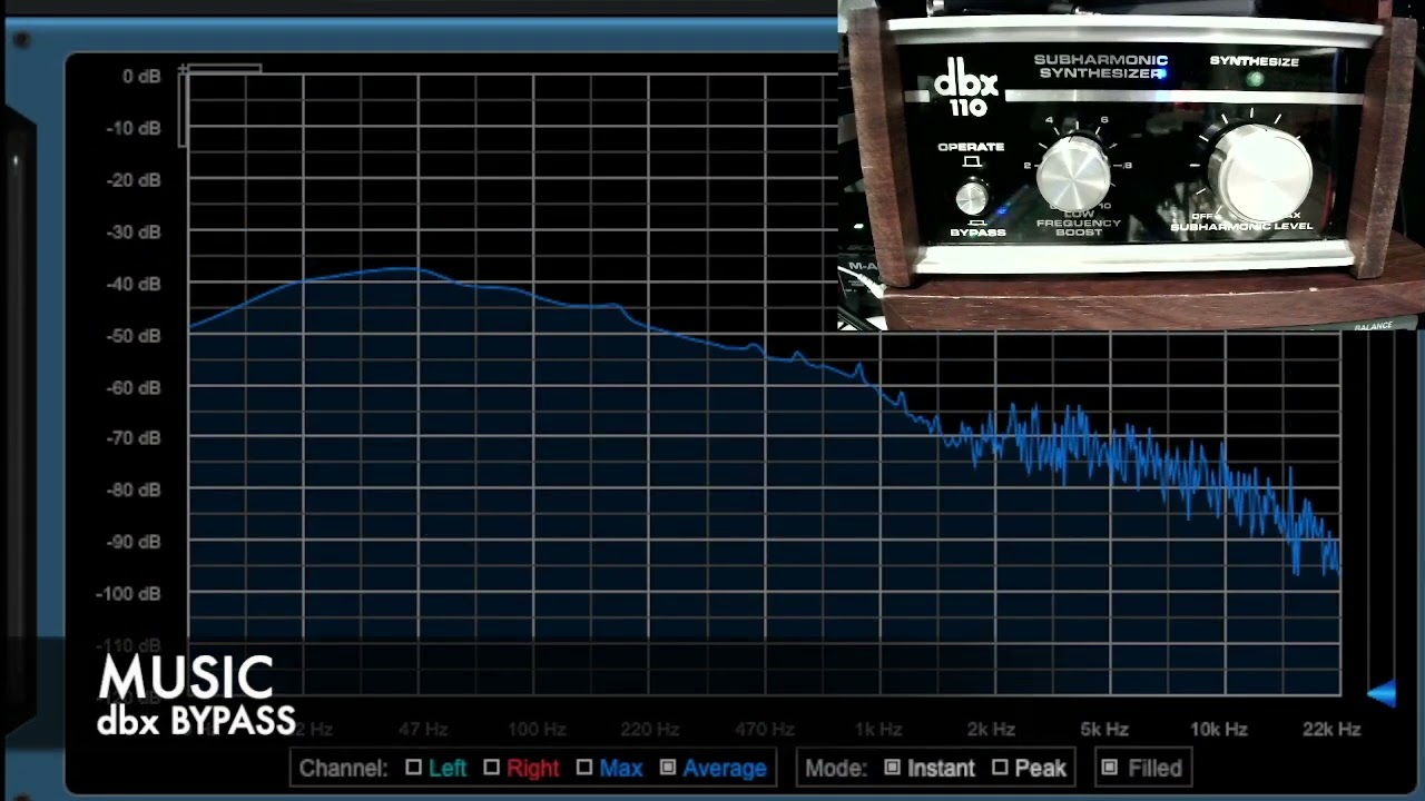 dbx110 SUBHARMONIC SYNTHESIZER