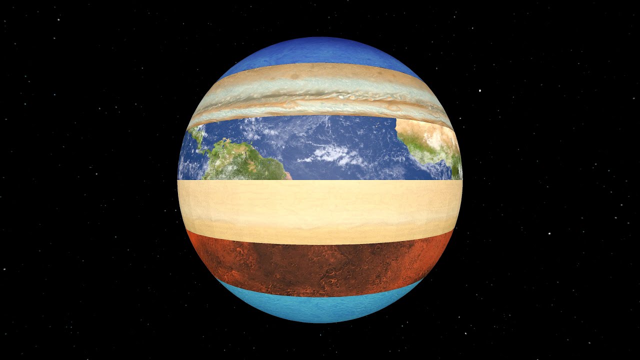 Which Planet Spins The Fastest? | Planet Rotation Speed Comparison