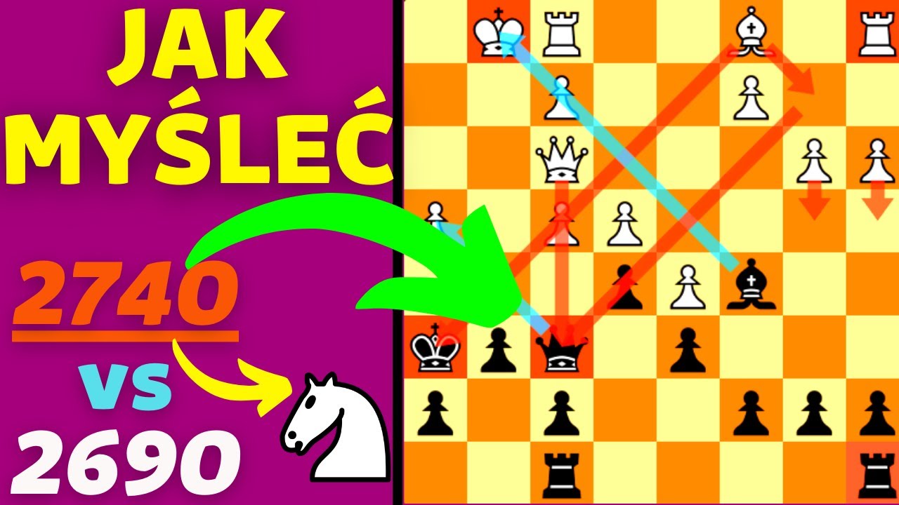 Gra w SZACHY z komentarzem - Partia wiedeńska / Debiut Nimzowitscha - 2740 Lichess