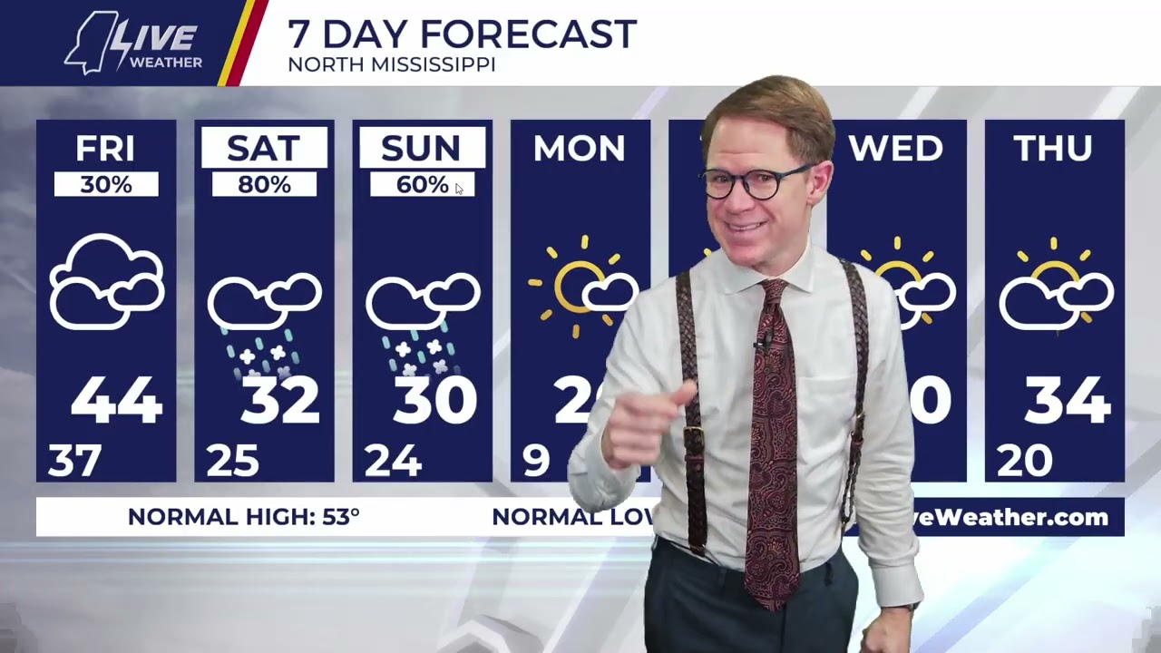 Matt's Thursday Afternoon Forecast - 1/22/26