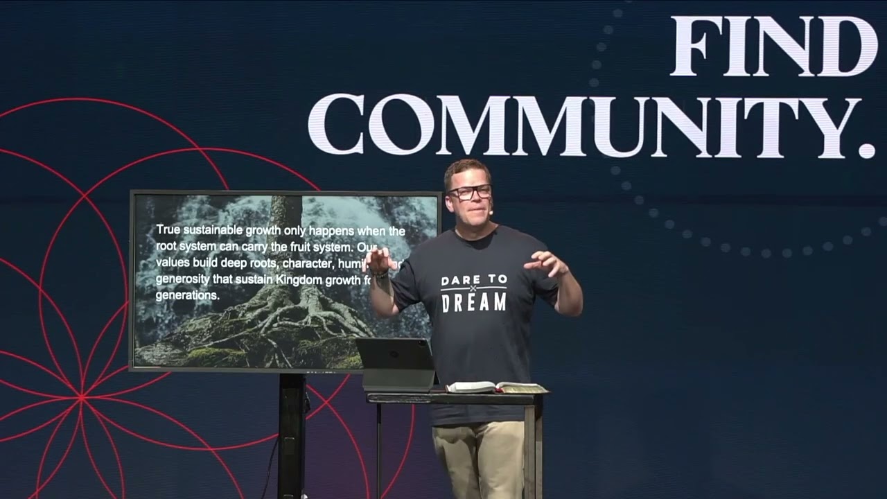 04 Find Community | Studio | The Guardrails of Community