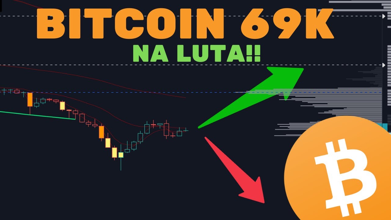 BITCOIN NA LUTA PELOS 70K: MOMENTO DE COMPRA OU VENDA? - Análise Técnica/Sentimento