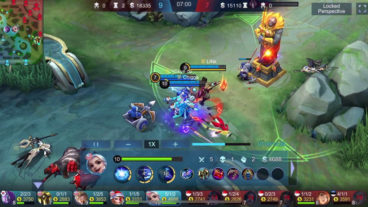 Harith Maniac