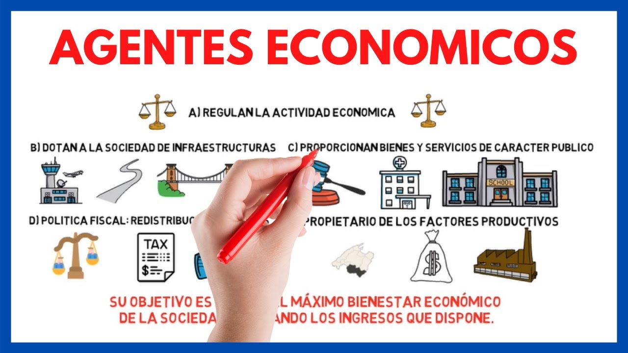 &iquest;CUALES son los AGENTES ECONOMICOS? 😱 | Econom&iacute;a de la empresa 03#