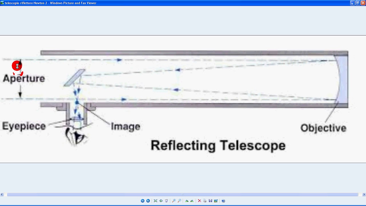 telescopio riflettore
