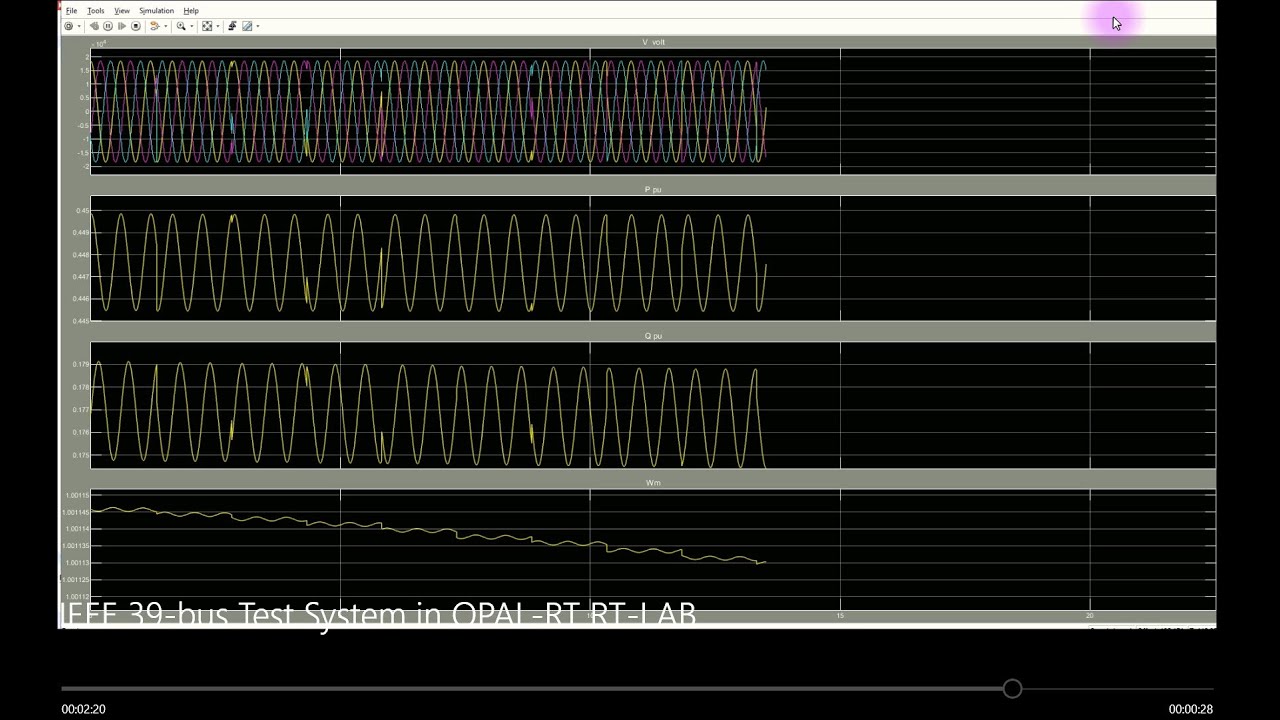 Bulding, loading and running the IEEE 39 bus Test System in OPAL RT (4-core plattfrom) RT LAB