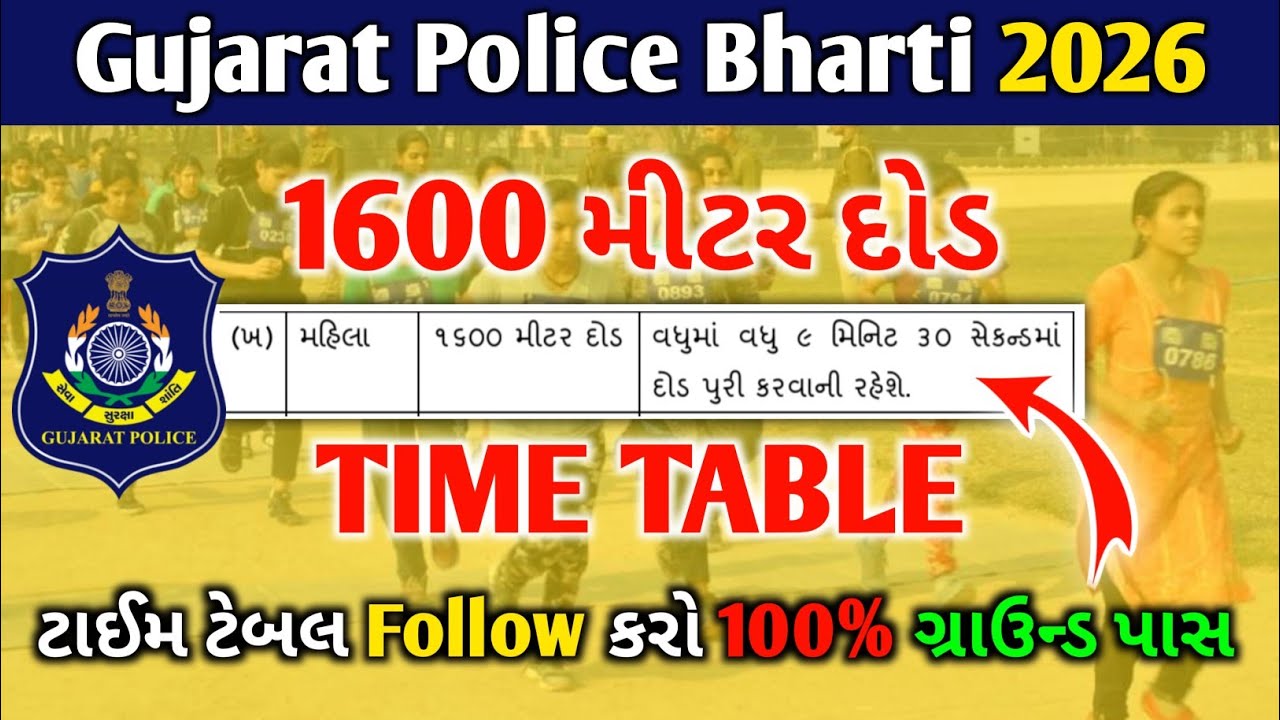 1600 મીટર દોડ ટાઈમ ટેબલ 🏃&zwj;♀️💨 | મહિલા ઉમેદવાર 👮&zwj;♀️ | Gujarat Police Bharti 2026 🚨 |