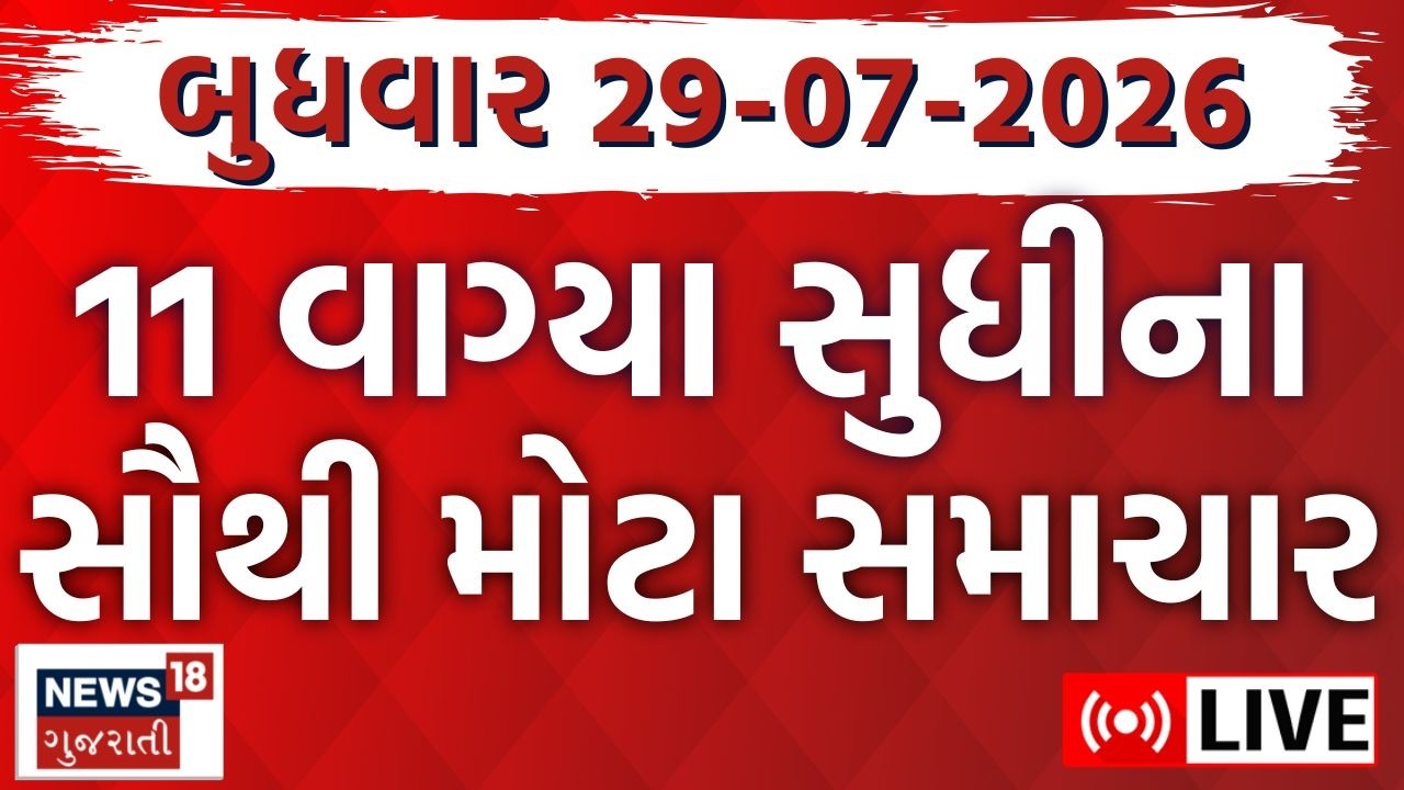 Gujarat Latest News LIVE | ગુજરાતના તમામ મહત્વના સમાચાર | Weather News | Superfast |News18 Gujarati