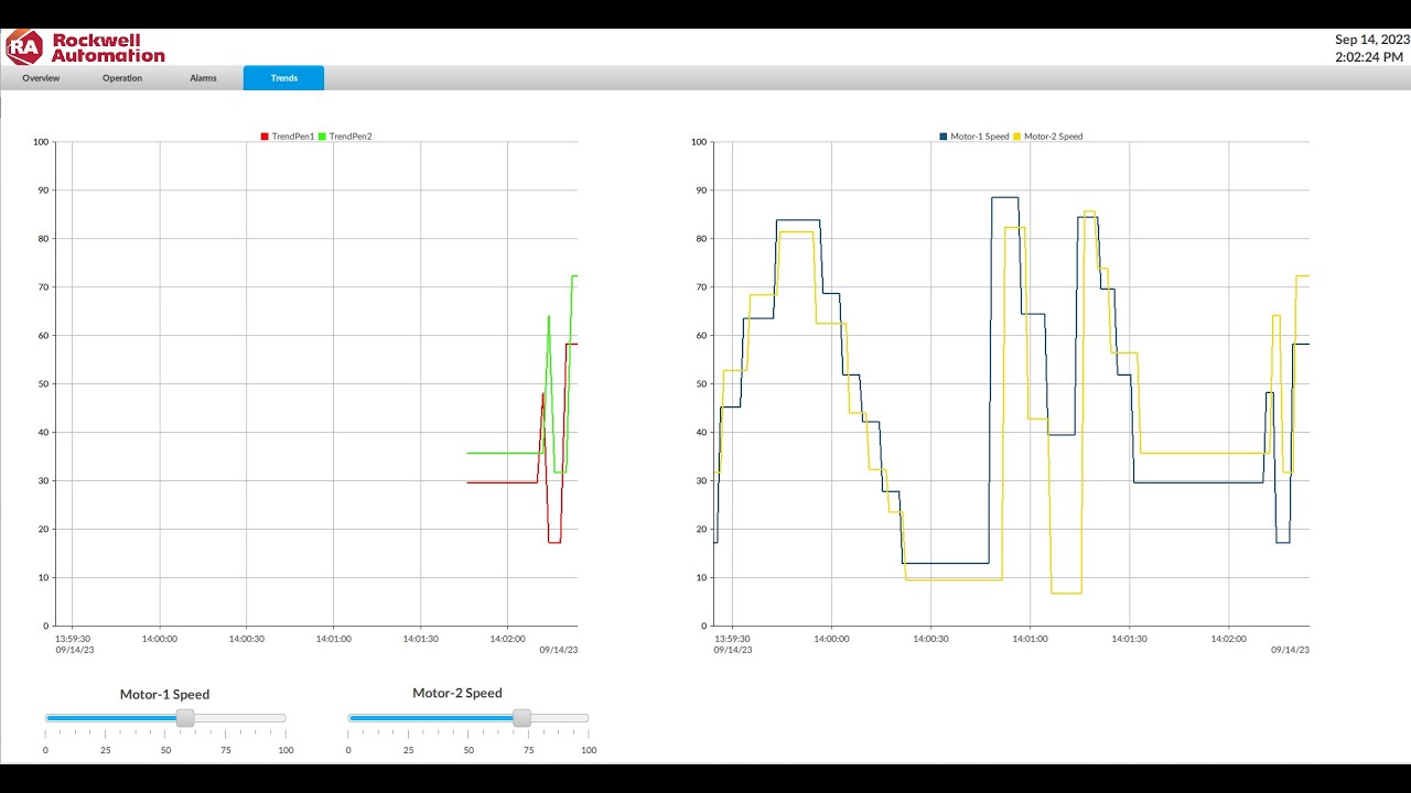 FactoryTalk Optix Studio || Part 08 || Configure Historical Trend