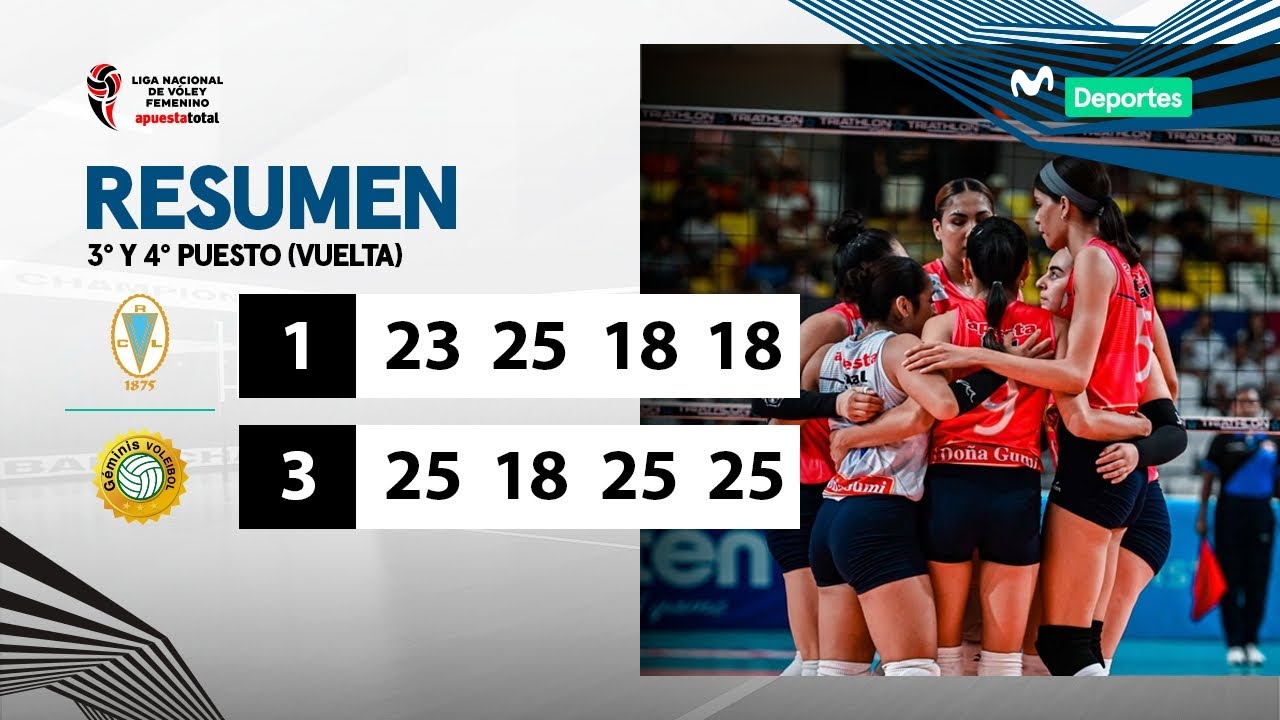 RESUMEN: Regatas Lima 1️⃣ - 3️⃣  Géminis Voleibol | 3º Y 4º PUESTO (VUELTA) | LNSV 2023-2024 👋🏐🏆
