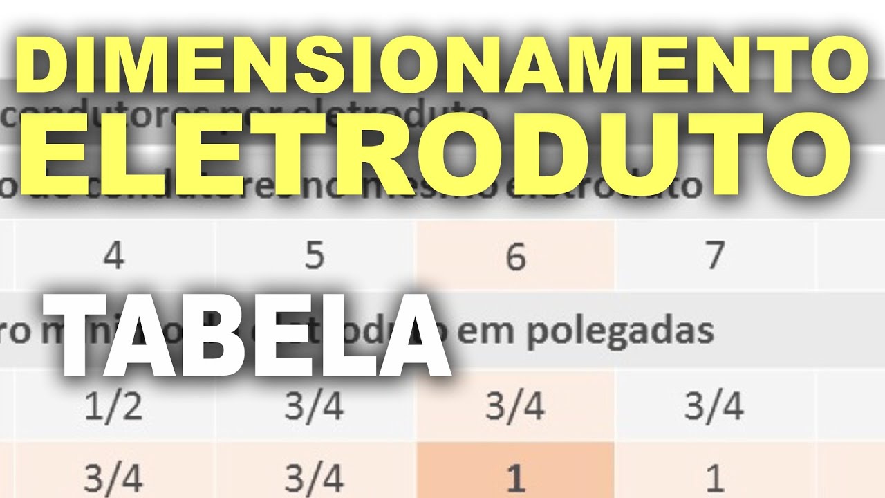 Tabela para dimensionamento de eletrodutos!