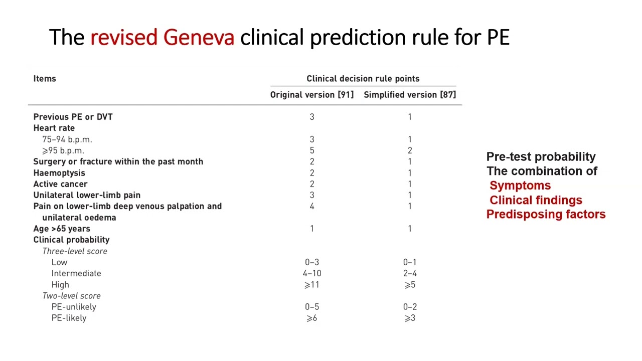 Pulmonary Embolism: When to Suspect and How to treat ? - Dr. Ahmed Hassan