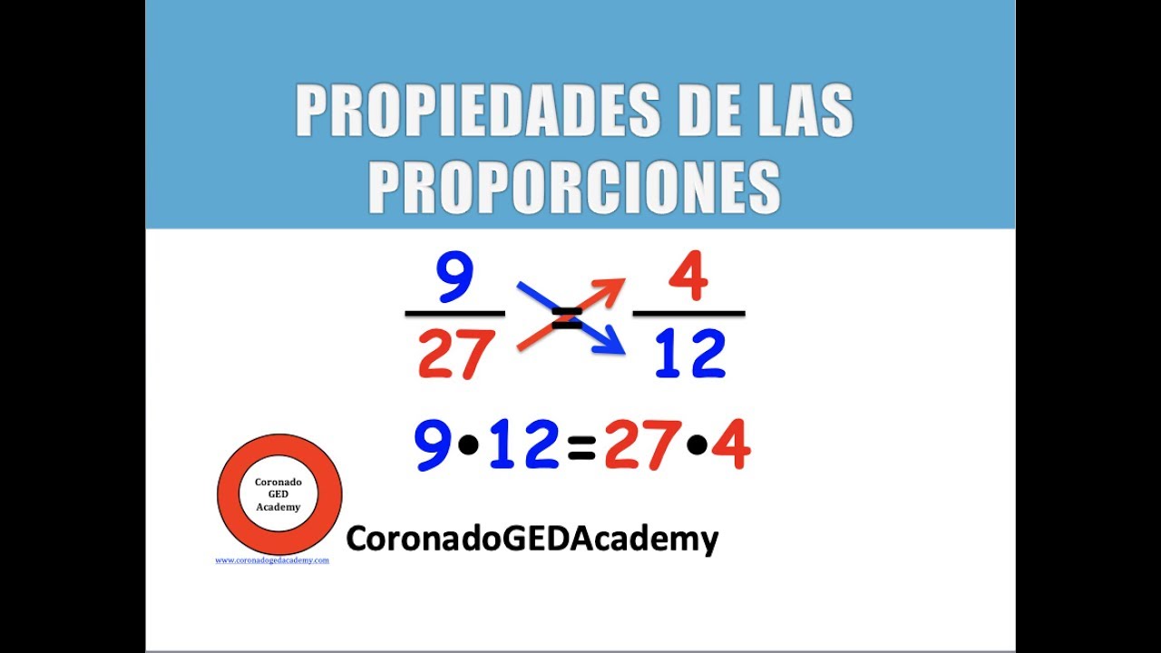 Propiedades de las proporciones