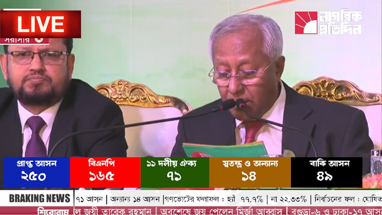 🔴 LIVE: নির্বাচনের  সর্বশেষ ফলাফল দেখুন | BD Election Result Live Update