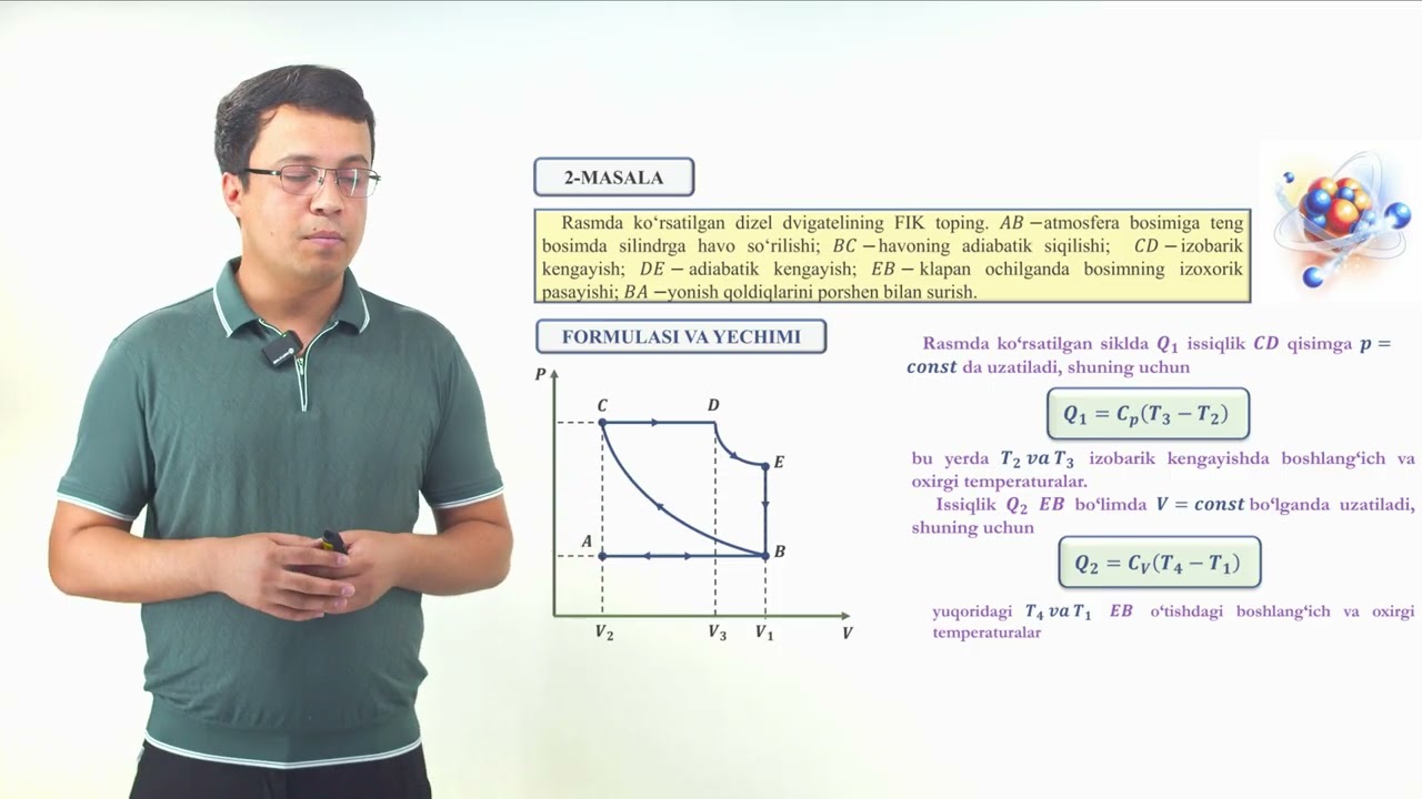 Siklik jarayonlar. Issiqlik mashinasi. Karno sikli