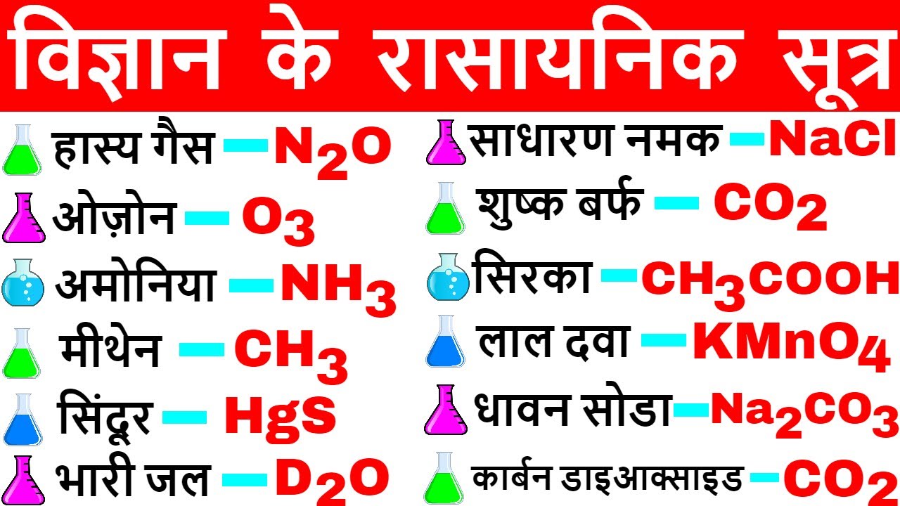 विज्ञान के रासायनिक सूत्र | Vigyan ke rasayanik sutra | Science Gk in hindi | विज्ञान  |Gk tricks