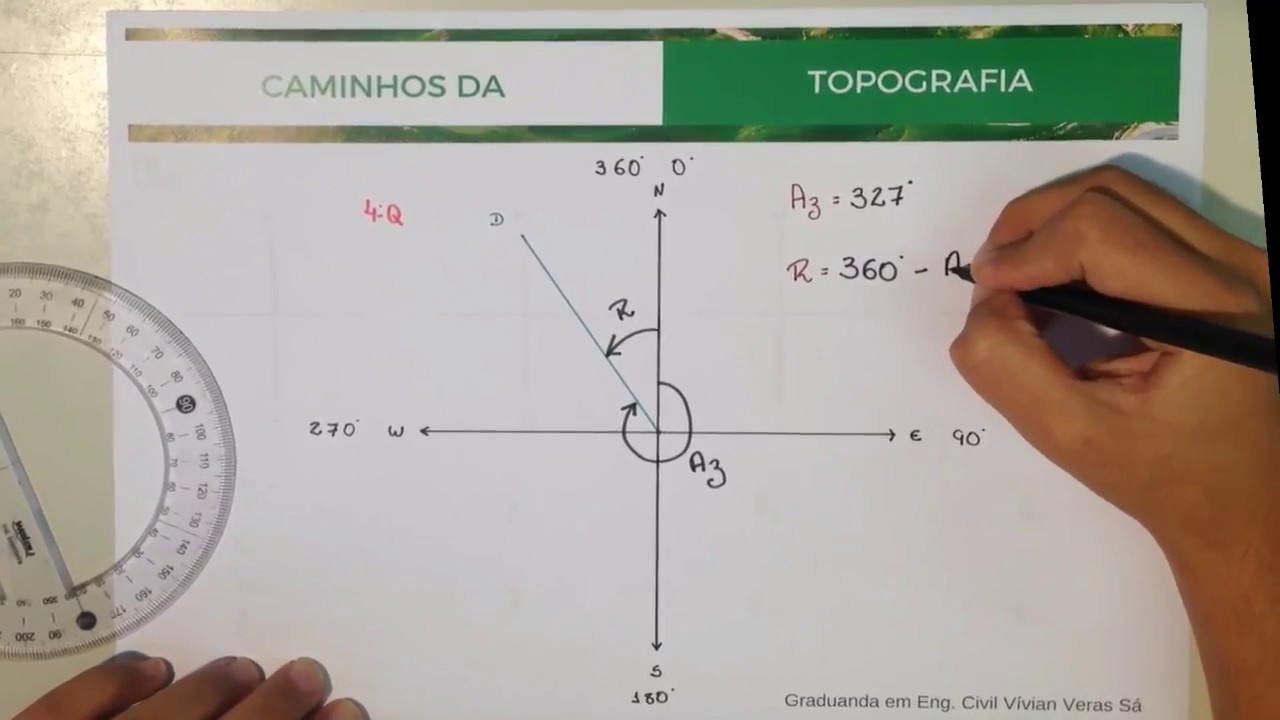 Entenda Azimute e Rumo | Vídeo #01 | Caminhos da Topografia