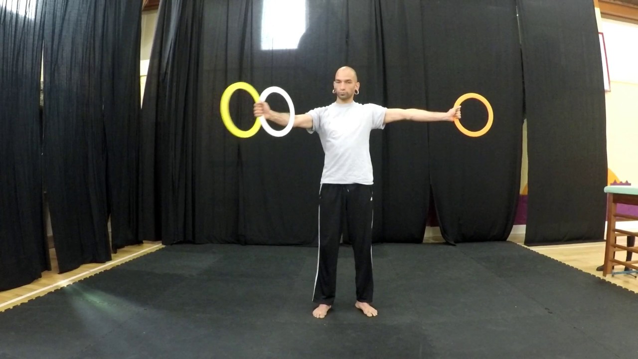 Rings - Anneaux