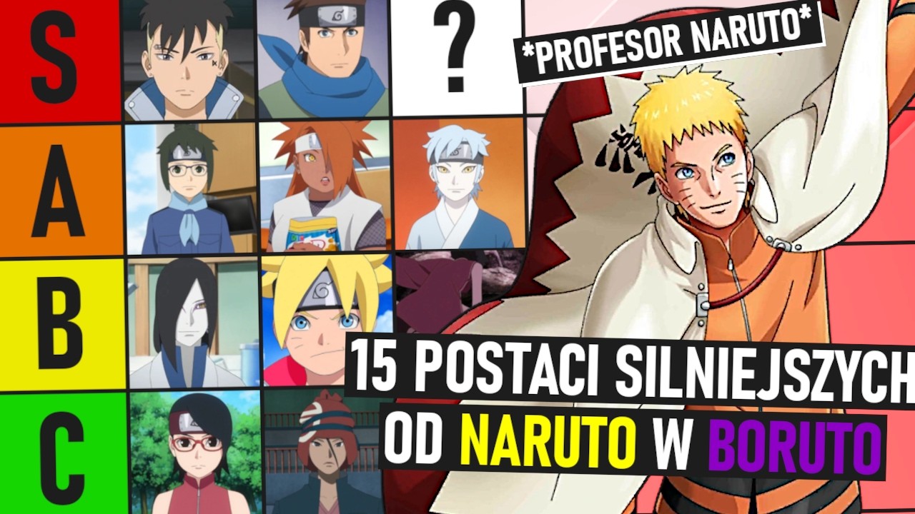 Profesor Naruto: 15 silniejszych postaci od Naruto w Boruto (i 15 słabszych)