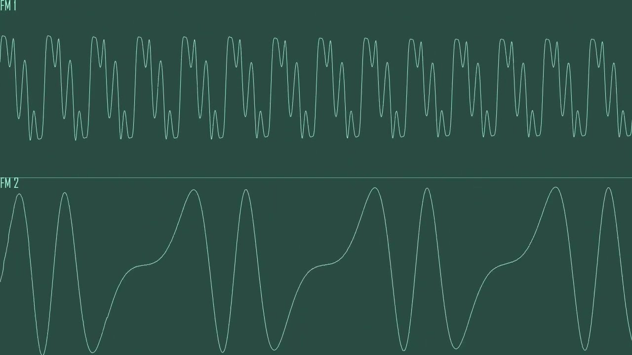Plants Vs. Zombies Victory Riff Yamaha YM3812 (OPL2) Cover