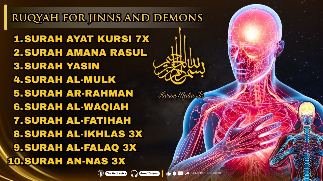 Powerful Ruqyah to Destroy Strongest Black Magic & Burn Evil Jinns for | Instant Quick Results!