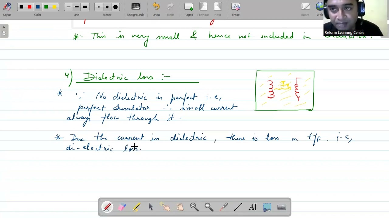 Efficiency of Transformer, Condition for maximum efficiency