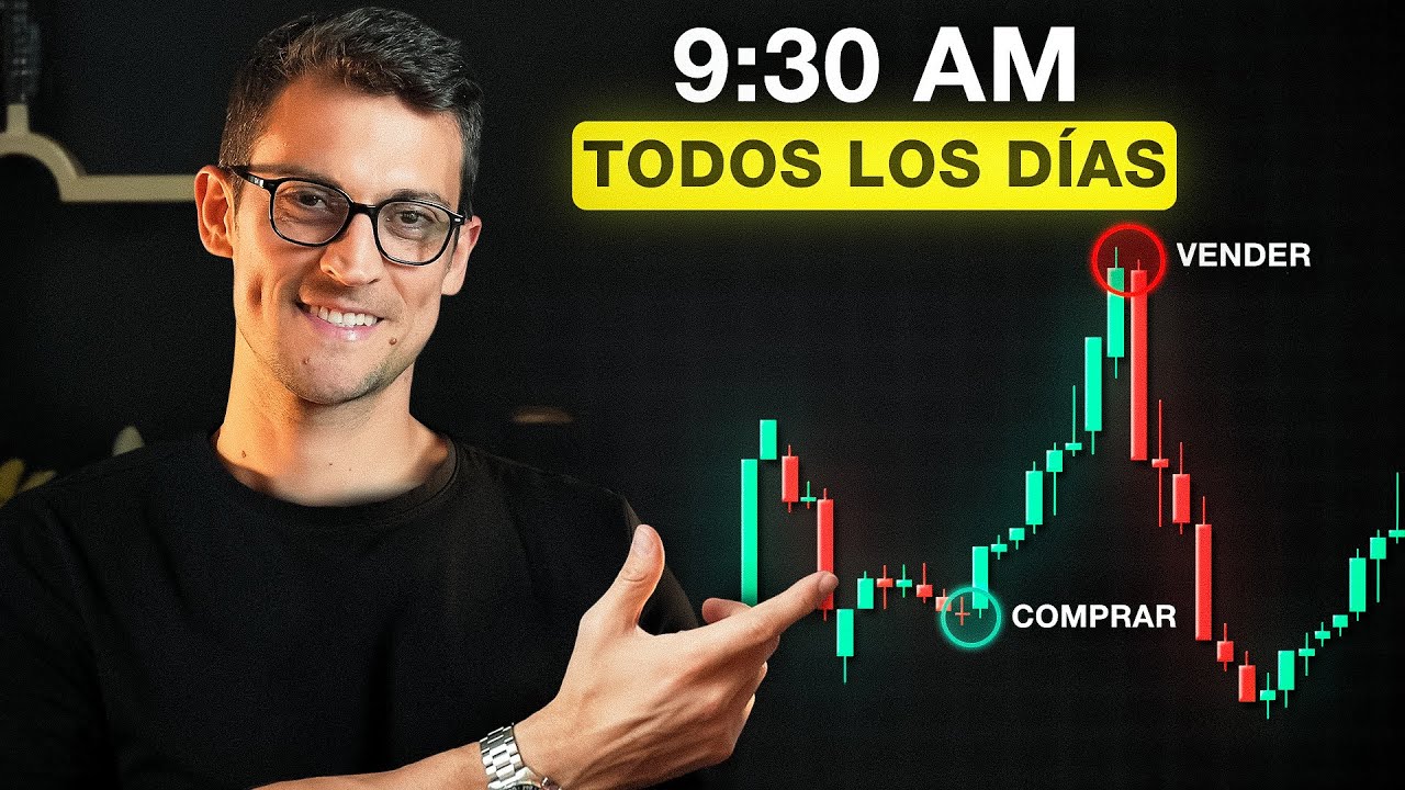 Esta Estrategia de Scalping de 1 Minuto Funciona Todos los Días (Simple y Comprobada)
