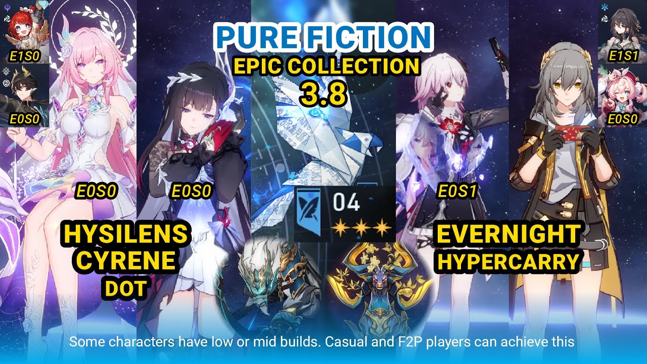 Hysilens & Cyrene DoT x Evernight Hypercarry | Pure Fiction v3.8 Stage 4 3-Stars | Honkai Star Rail