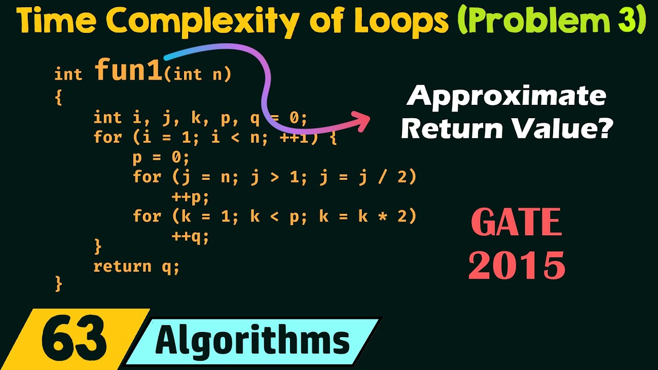 Time Complexity of Loops (Solved Problem 3)