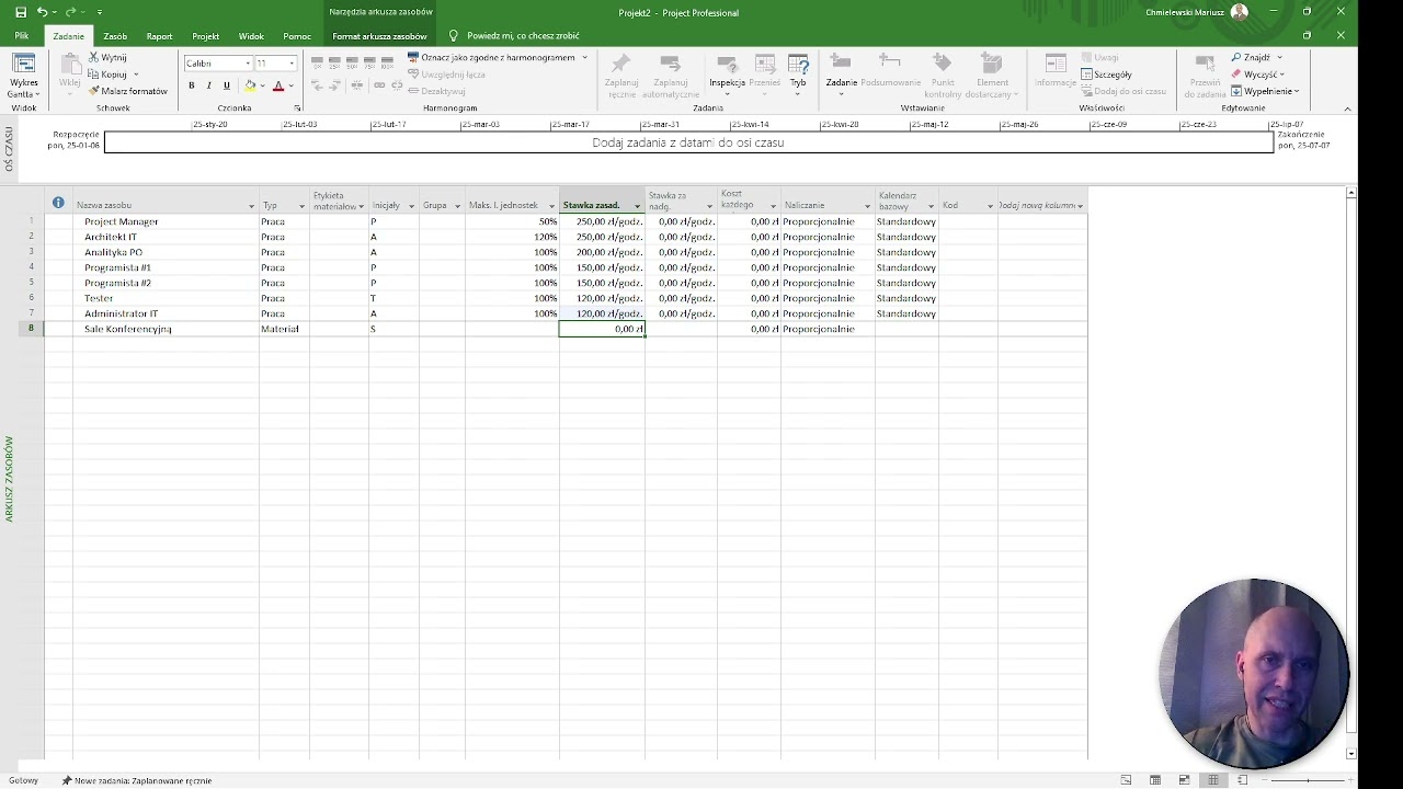 Microsoft Project - budowa projektu - Zasoby projektu