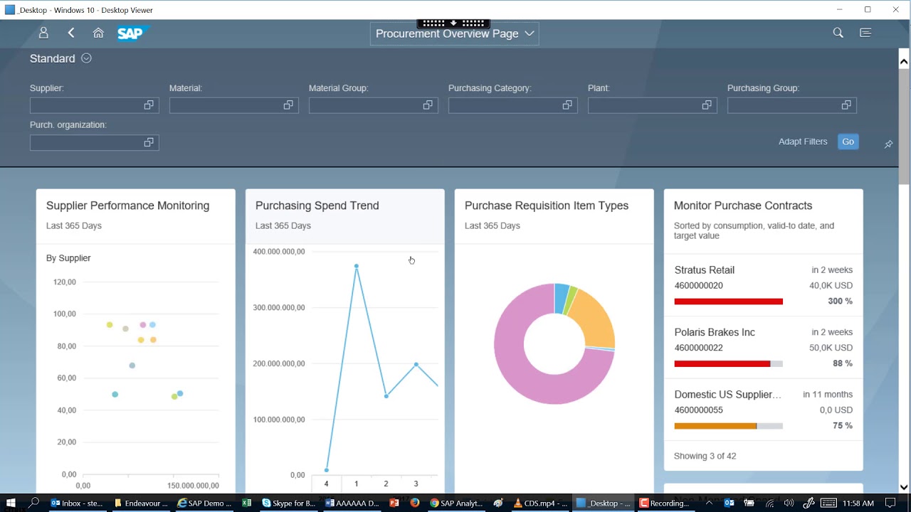 CDS views and how End Users see data in S/4 HANA