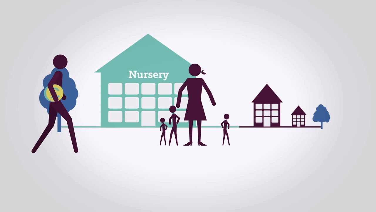 How Universal Credit can help you into work