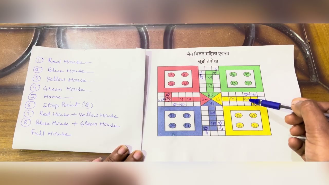 Ludo Tambola Game || Deepti’s Creativity Corner 
