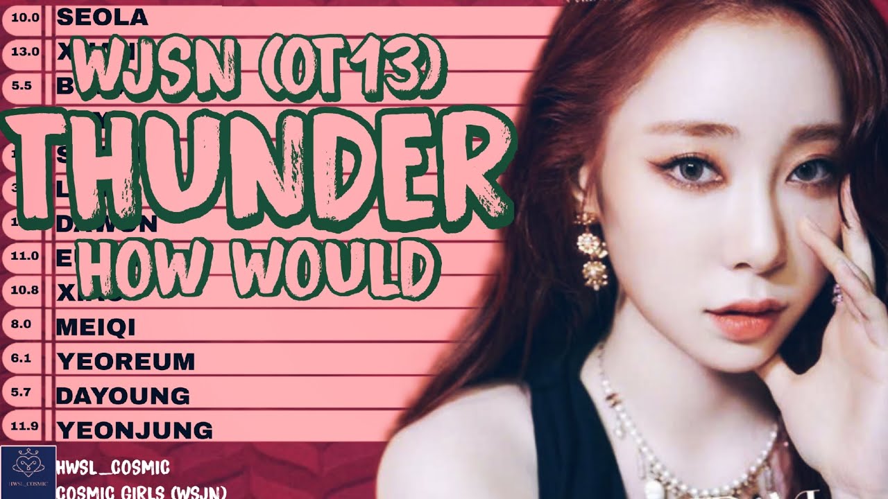 HOW WOULD COSMIC GIRLS (OT13) SING THUNDER BY SEVENTEEN ?| LINE DISTRIBUTION + LYRICS