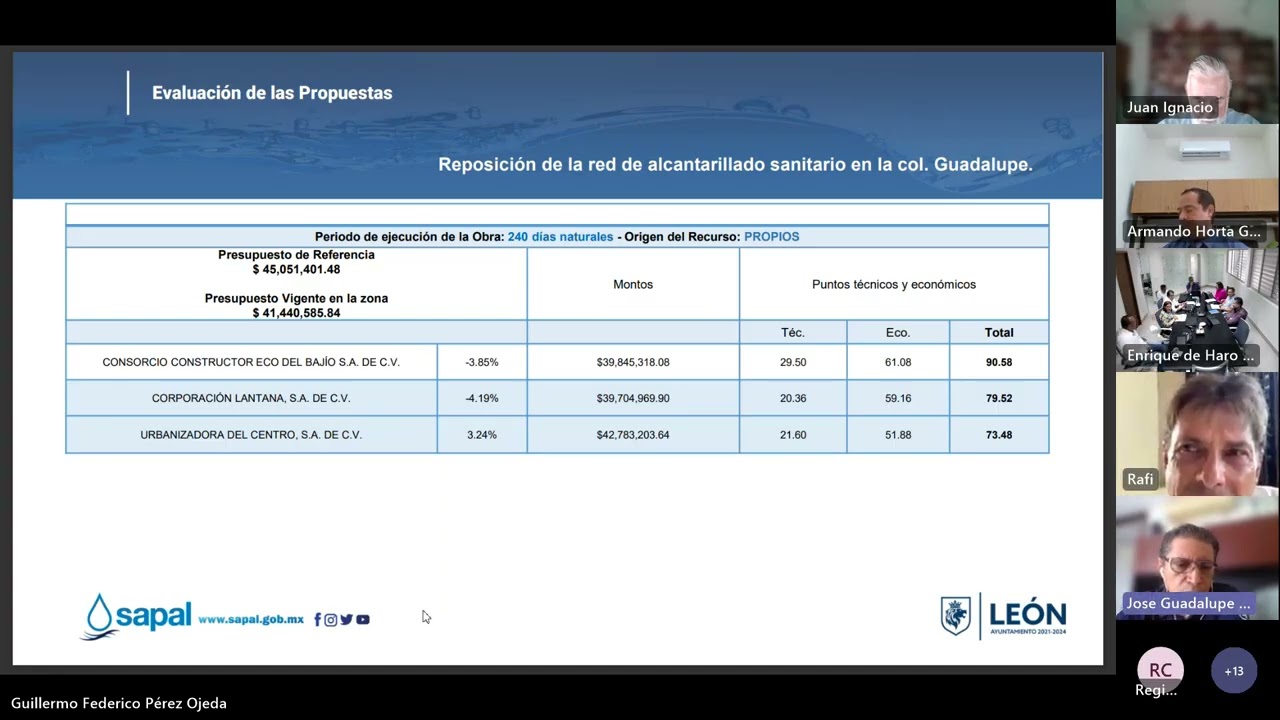 SESIÓN EXTRAORDINARIA SUBCOMITÉ DE OBRAS Y PROYECTOS 20/07/2023