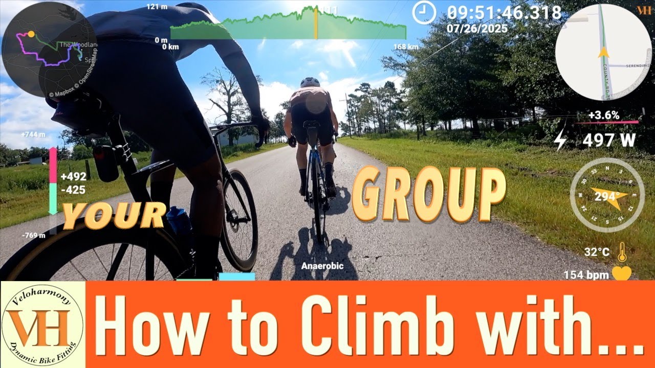 How to climb with the group    July 26, 2025