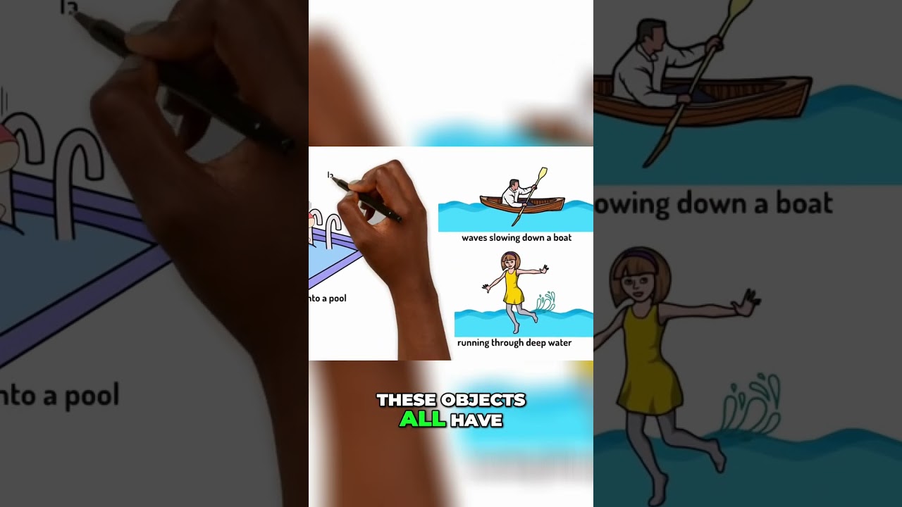 Water Resistance Explained: Friction, Speed & Examples