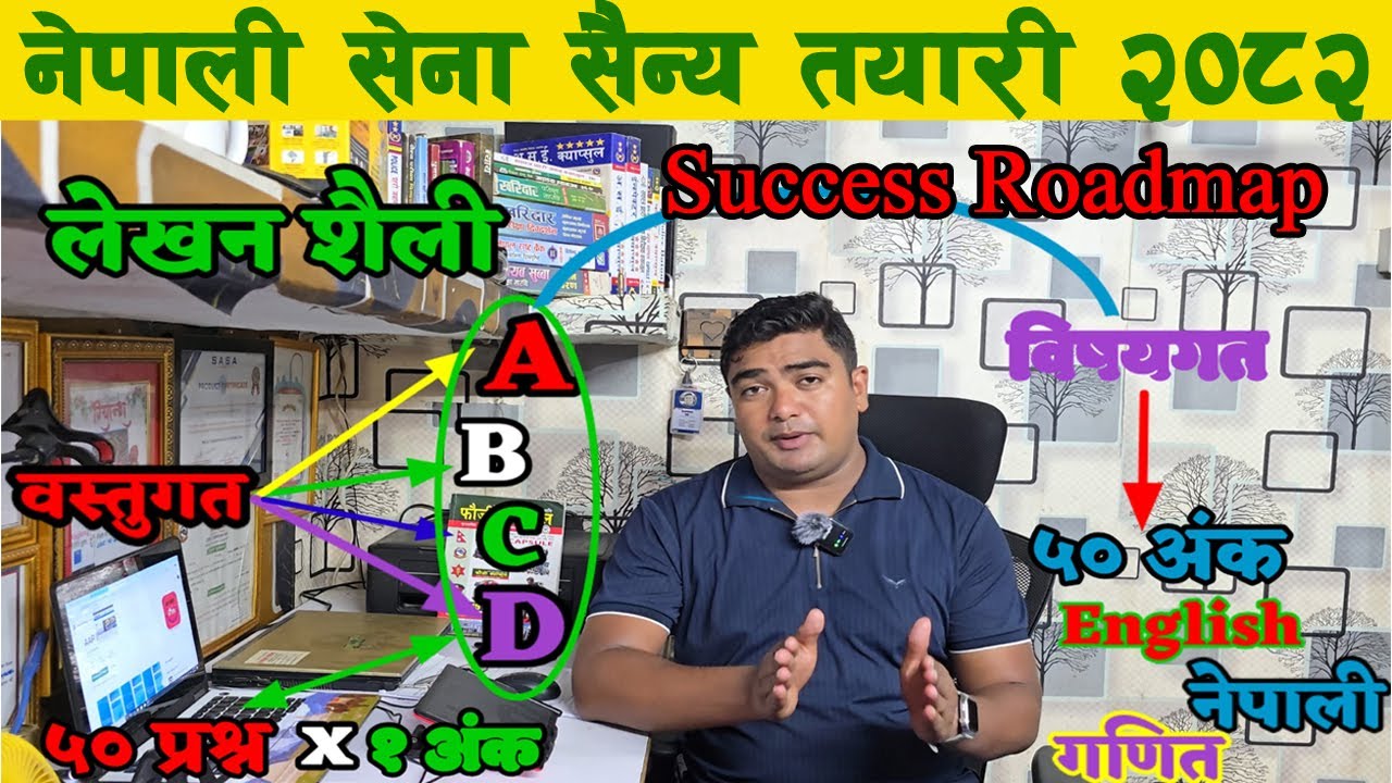 This is your go-to tips for Nepal Army Sainya exam 2082 preparation.