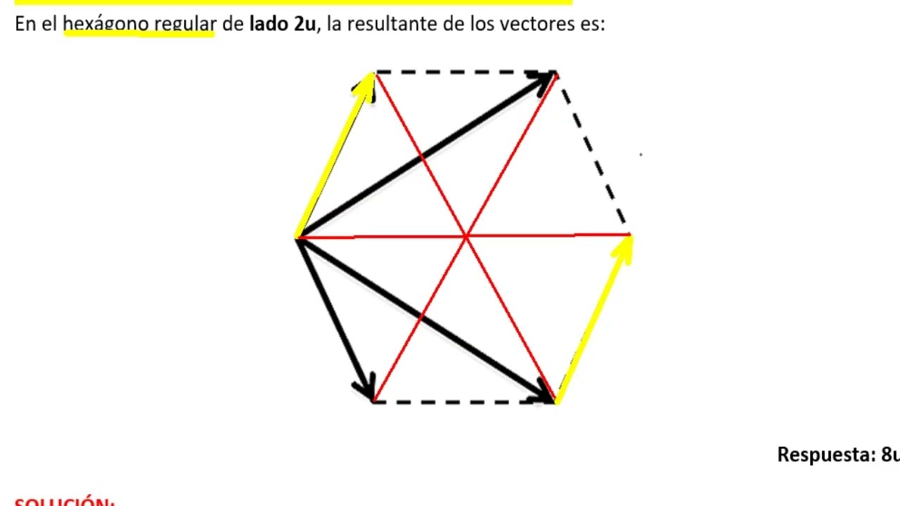 (G09-FIS) Vectores