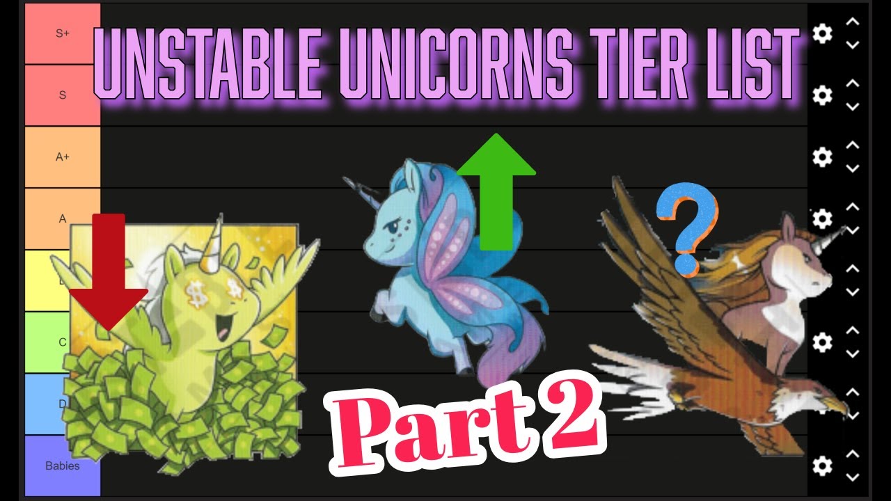 [PART 2] Unstable Unicorns Tier List