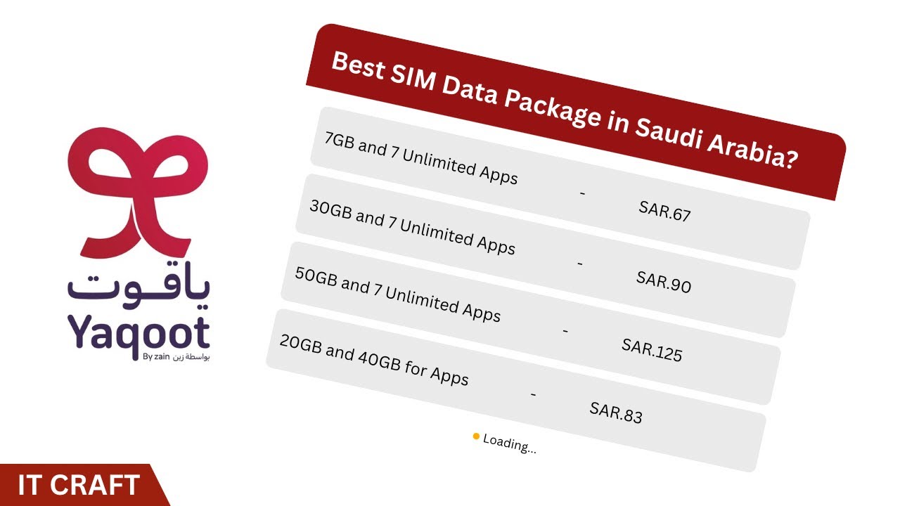 #Yaqoot Data SIM in Saudi Arabia | Cheap Internet Data Packages and Unlimited Social Apps