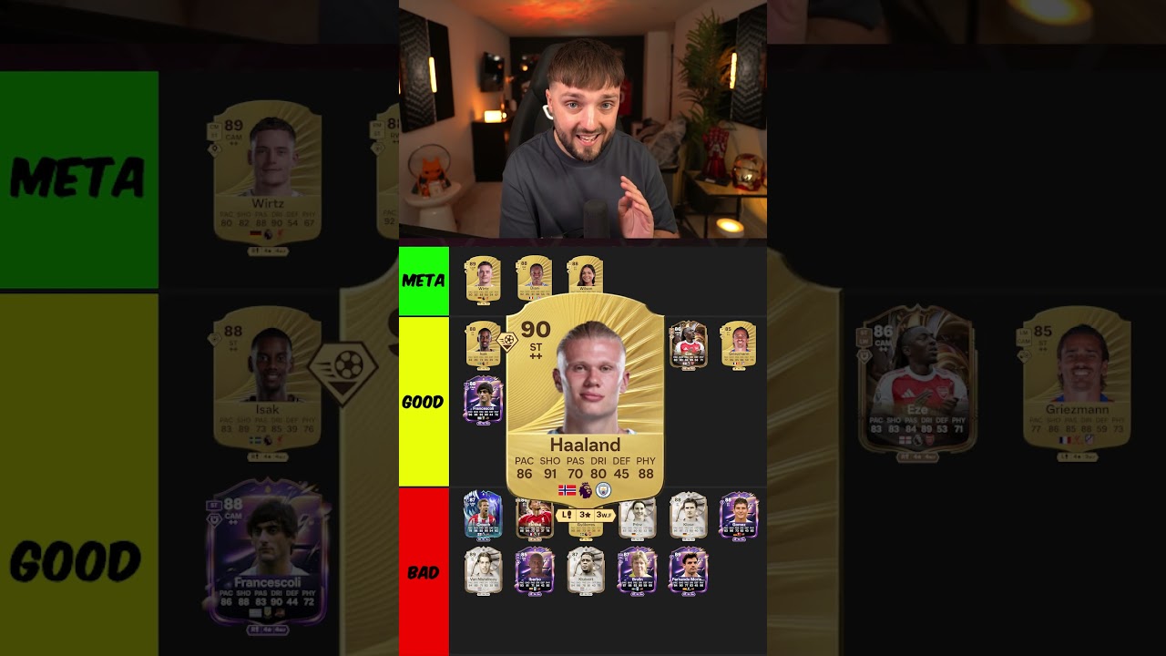 BEST ST&rsquo;s UNDER 250K 💰 #fc26 #fut #tierlist #eafc #ultimateteam