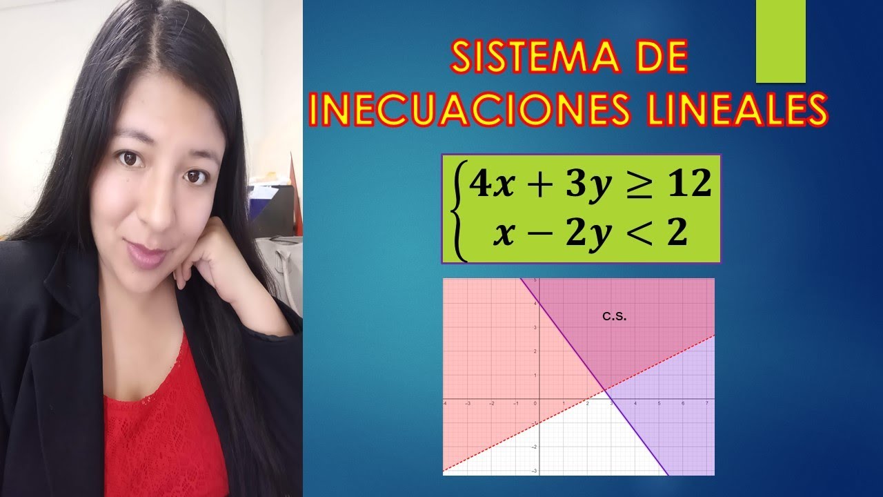 SISTEMA DE INECUACIONES LINEALES!!! EJEMPLO 1