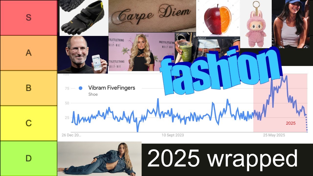 tier ranking 2025 fashion trends