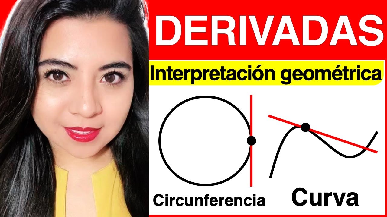 INTERPRETACIÓN GEOMÉTRICA de la DERIVADA - #1