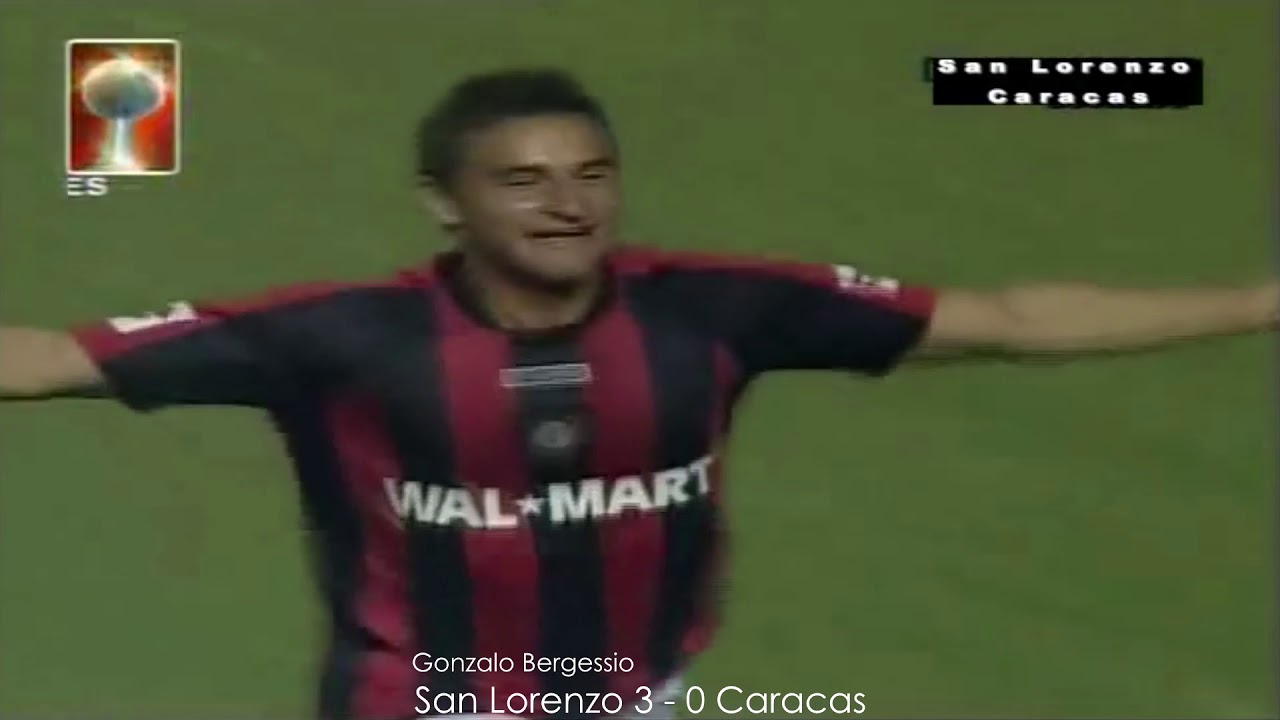 Todos los Goles de la Copa Libertadores 2008